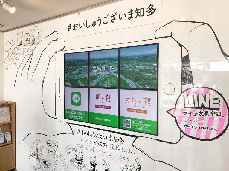 サイネージの利用